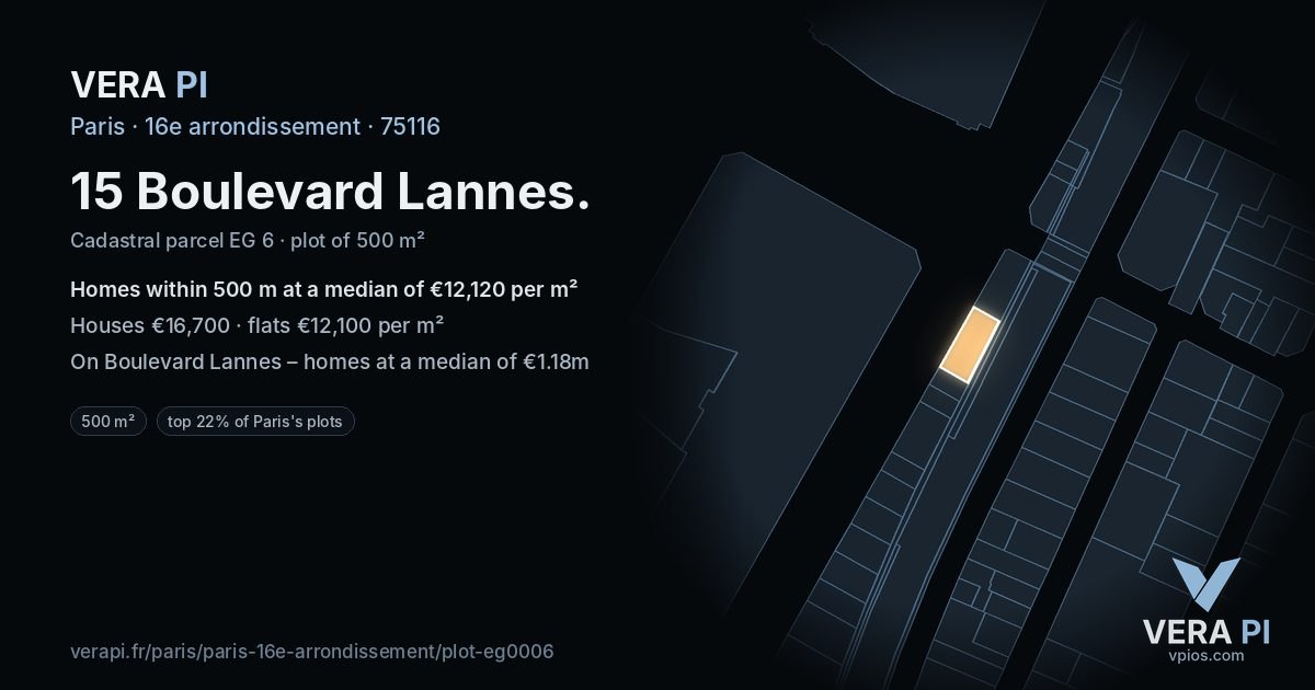 15 Boulevard Lannes, 16e arrondissement at night – the plot lit, the parcels around coloured by the prices near them