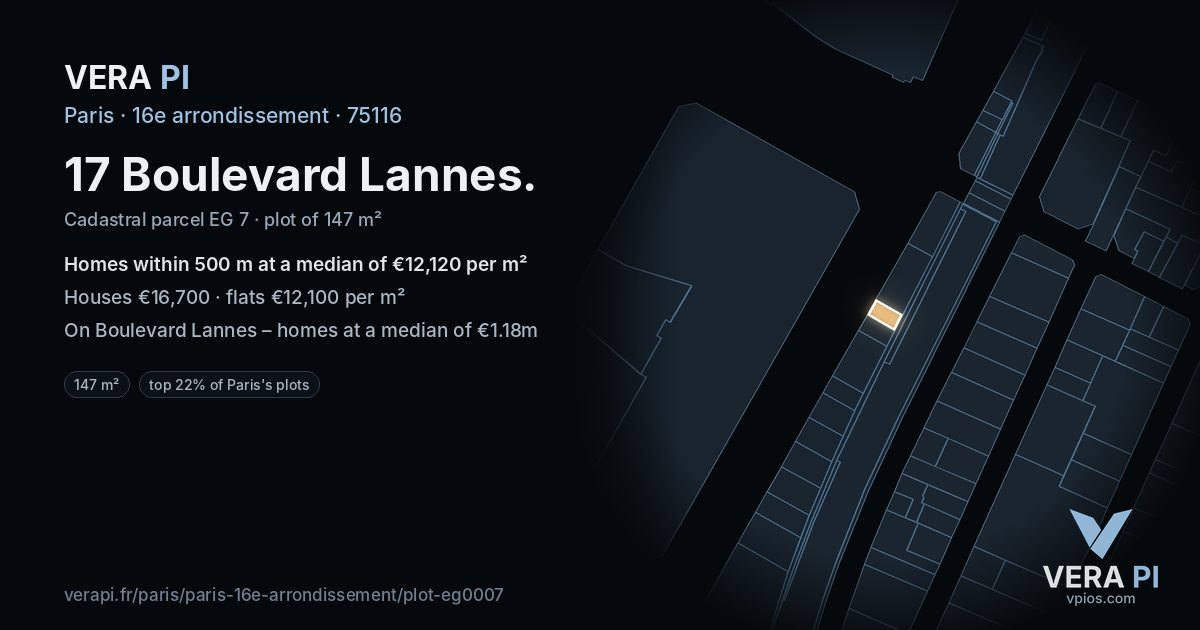 17 Boulevard Lannes, 16e arrondissement at night – the plot lit, the parcels around coloured by the prices near them