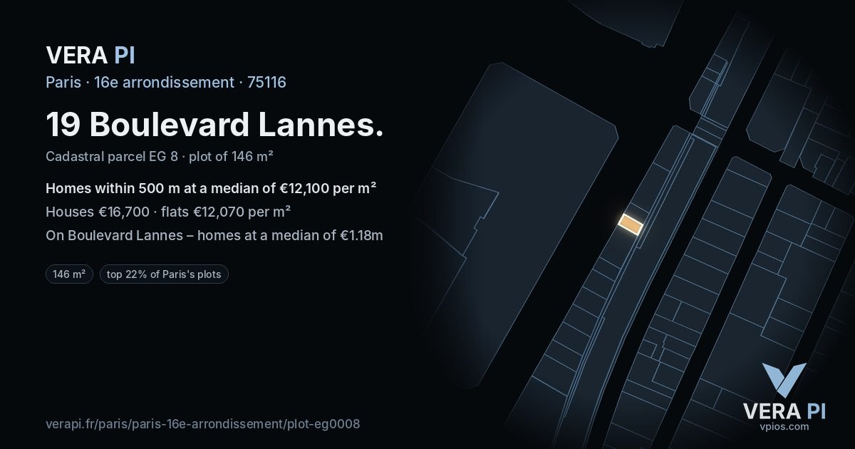 19 Boulevard Lannes, 16e arrondissement at night – the plot lit, the parcels around coloured by the prices near them