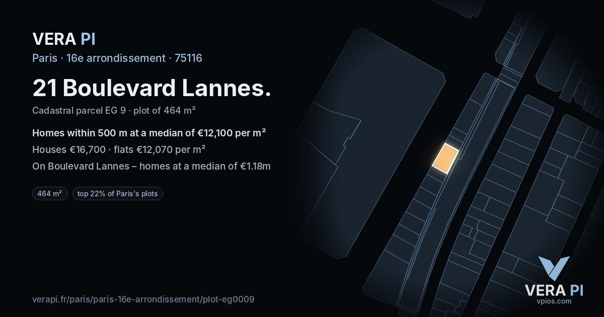 21 Boulevard Lannes, 16e arrondissement at night – the plot lit, the parcels around coloured by the prices near them