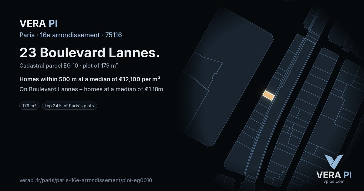 23 Boulevard Lannes, 16e arrondissement at night – the plot lit, the parcels around coloured by the prices near them