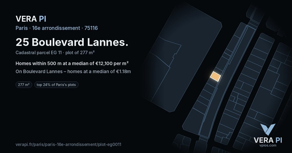 25 Boulevard Lannes, 16e arrondissement at night – the plot lit, the parcels around coloured by the prices near them