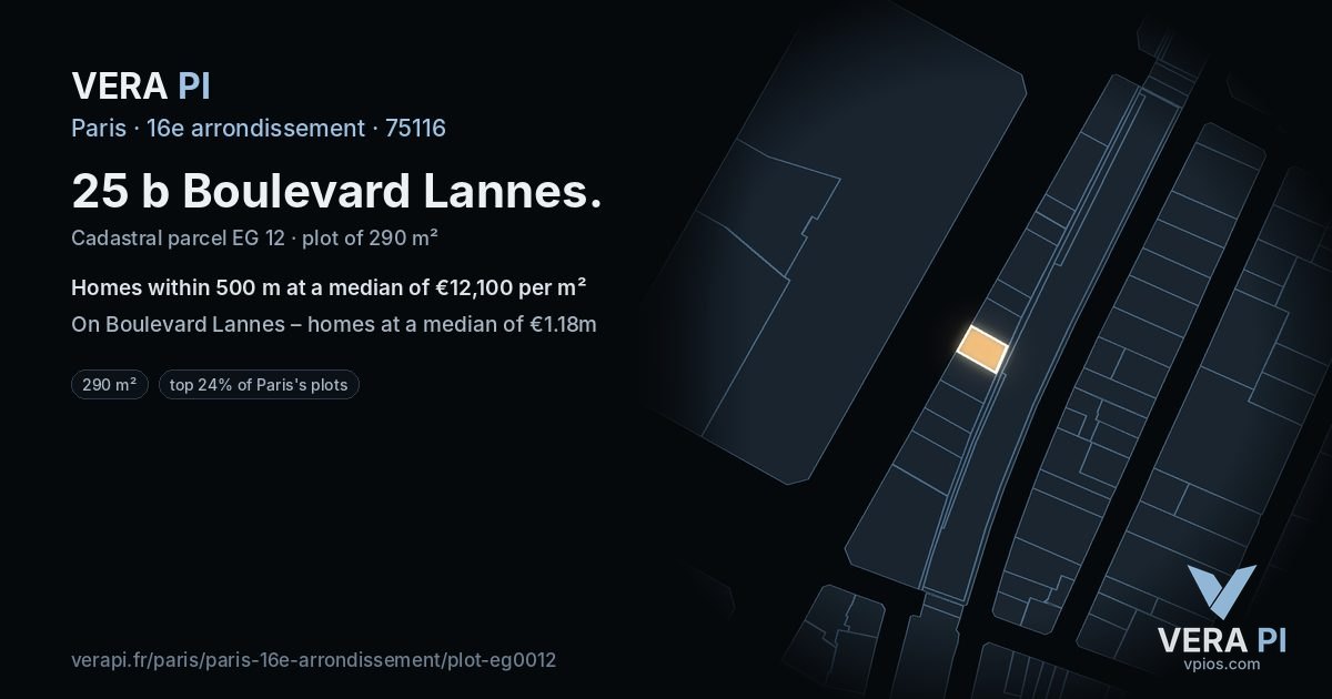 25 b Boulevard Lannes, 16e arrondissement at night – the plot lit, the parcels around coloured by the prices near them