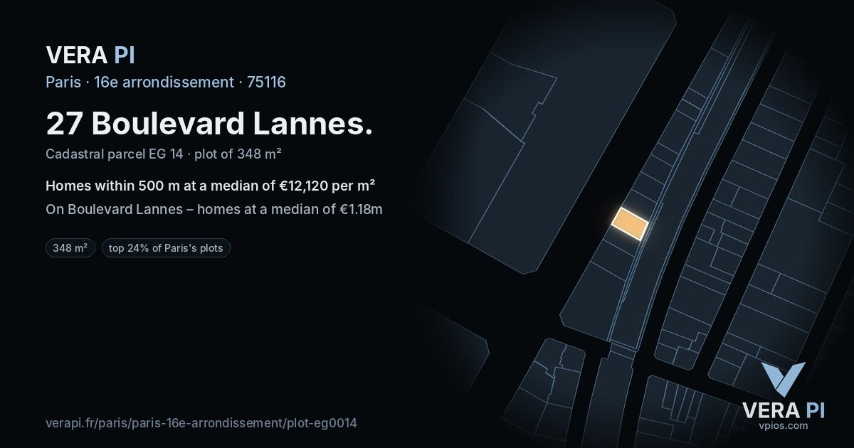 27 Boulevard Lannes, 16e arrondissement at night – the plot lit, the parcels around coloured by the prices near them