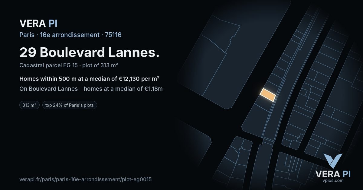 29 Boulevard Lannes, 16e arrondissement at night – the plot lit, the parcels around coloured by the prices near them