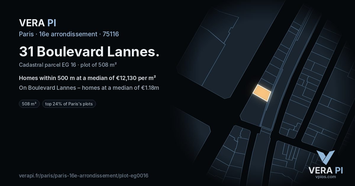 31 Boulevard Lannes, 16e arrondissement at night – the plot lit, the parcels around coloured by the prices near them