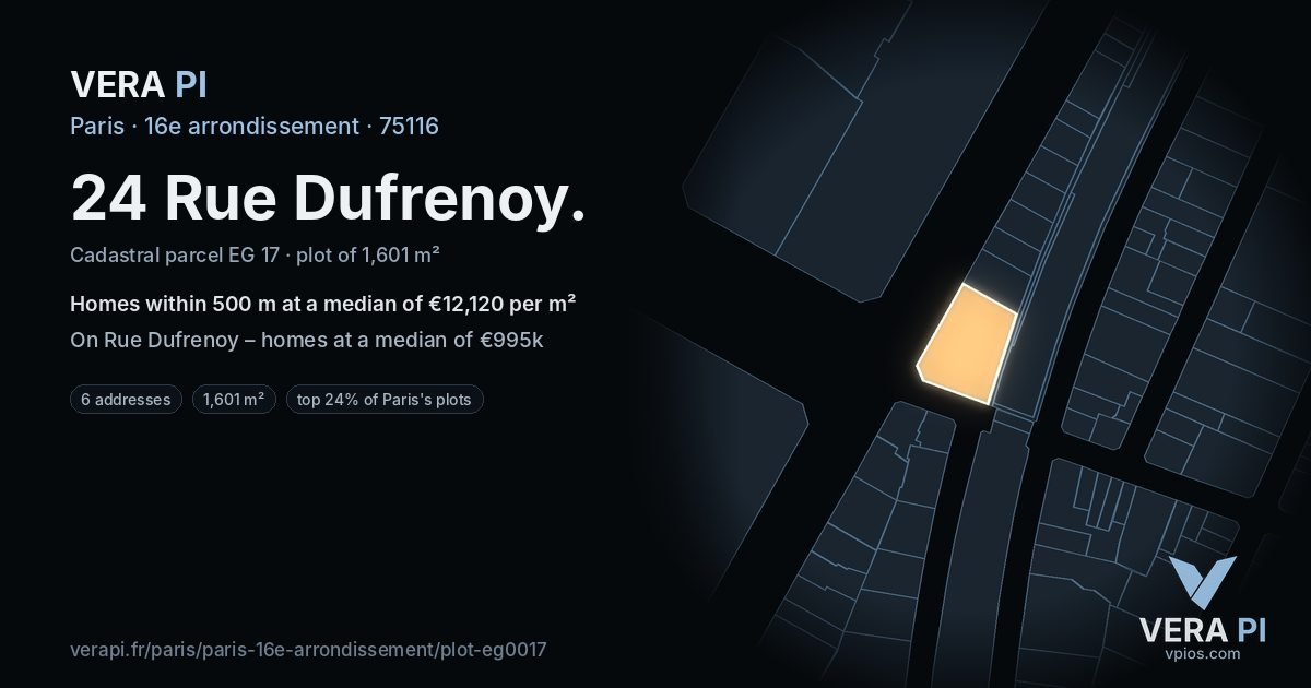24 Rue Dufrenoy, 16e arrondissement at night – the plot lit, the parcels around coloured by the prices near them