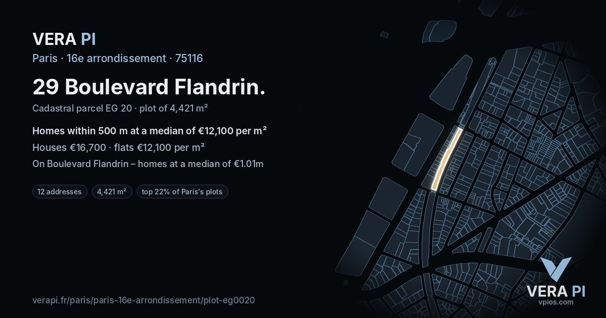 29 Boulevard Flandrin, 16e arrondissement at night – the plot lit, the parcels around coloured by the prices near them