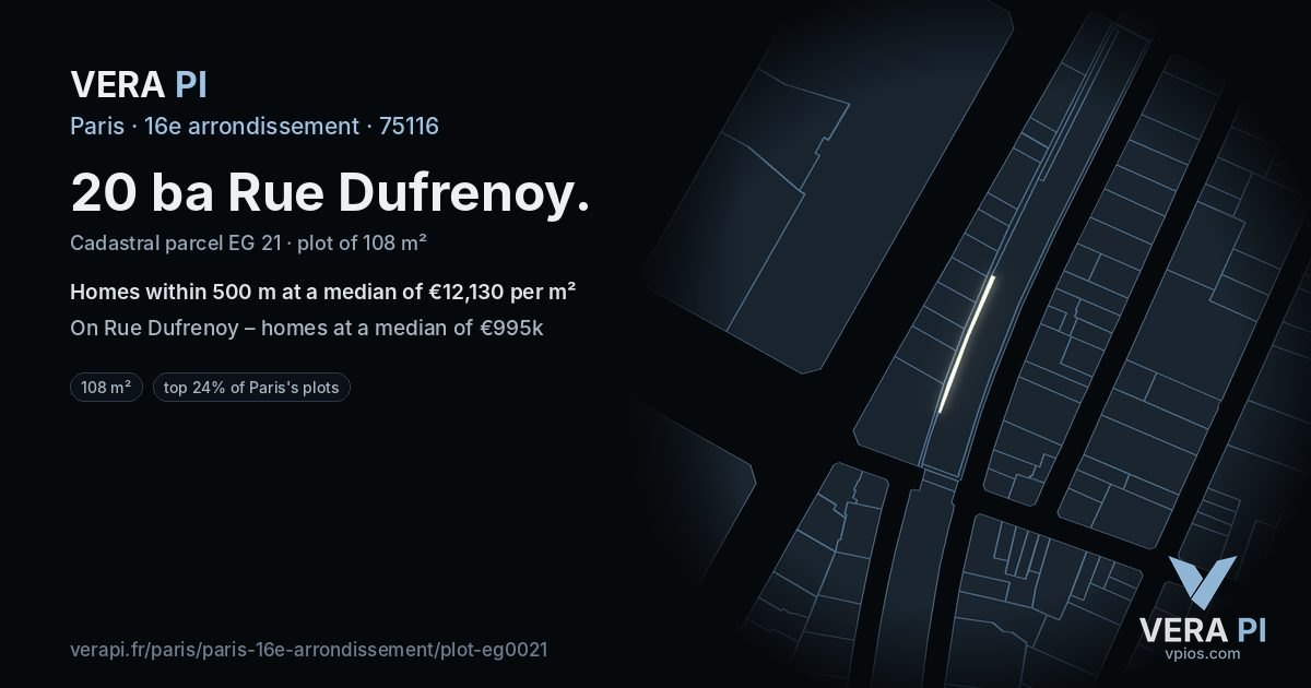 20 ba Rue Dufrenoy, 16e arrondissement at night – the plot lit, the parcels around coloured by the prices near them