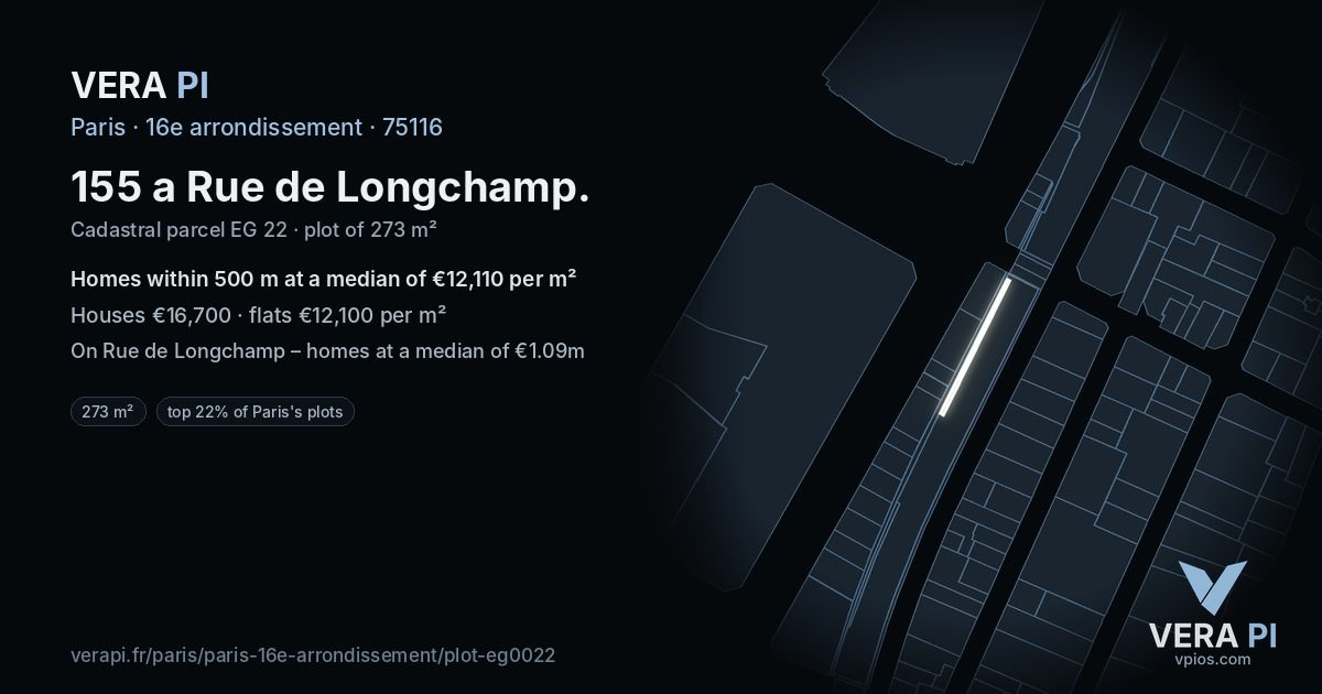 155 a Rue de Longchamp, 16e arrondissement at night – the plot lit, the parcels around coloured by the prices near them