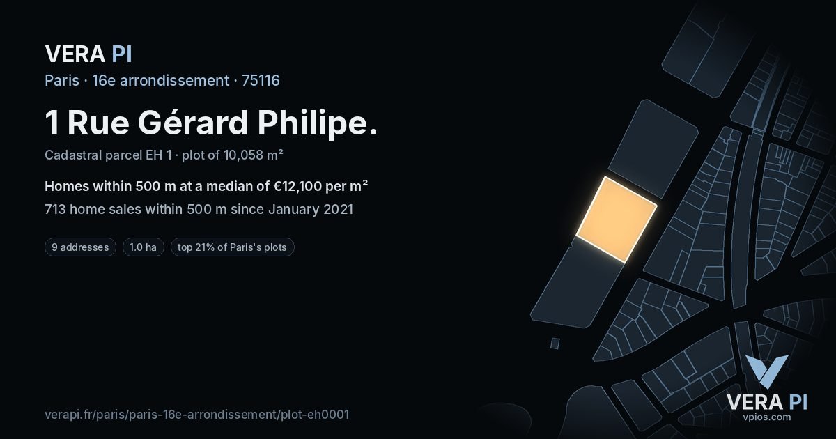 1 Rue Gérard Philipe, 16e arrondissement at night – the plot lit, the parcels around coloured by the prices near them