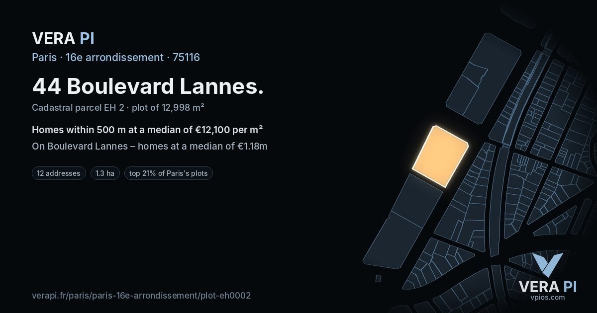 44 Boulevard Lannes, 16e arrondissement at night – the plot lit, the parcels around coloured by the prices near them