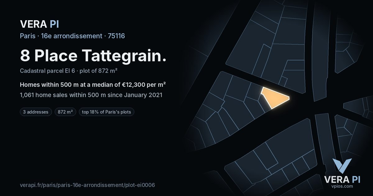 8 Place Tattegrain, 16e arrondissement at night – the plot lit, the parcels around coloured by the prices near them
