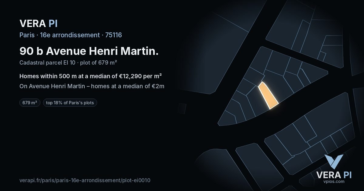 90 b Avenue Henri Martin, 16e arrondissement at night – the plot lit, the parcels around coloured by the prices near them