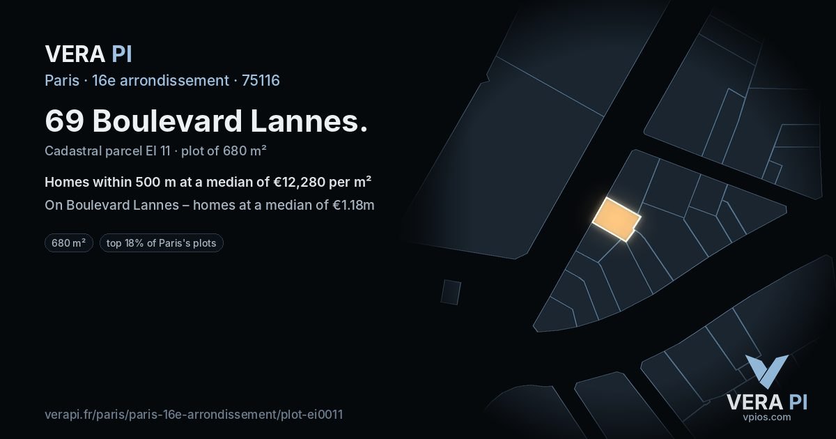 69 Boulevard Lannes, 16e arrondissement at night – the plot lit, the parcels around coloured by the prices near them