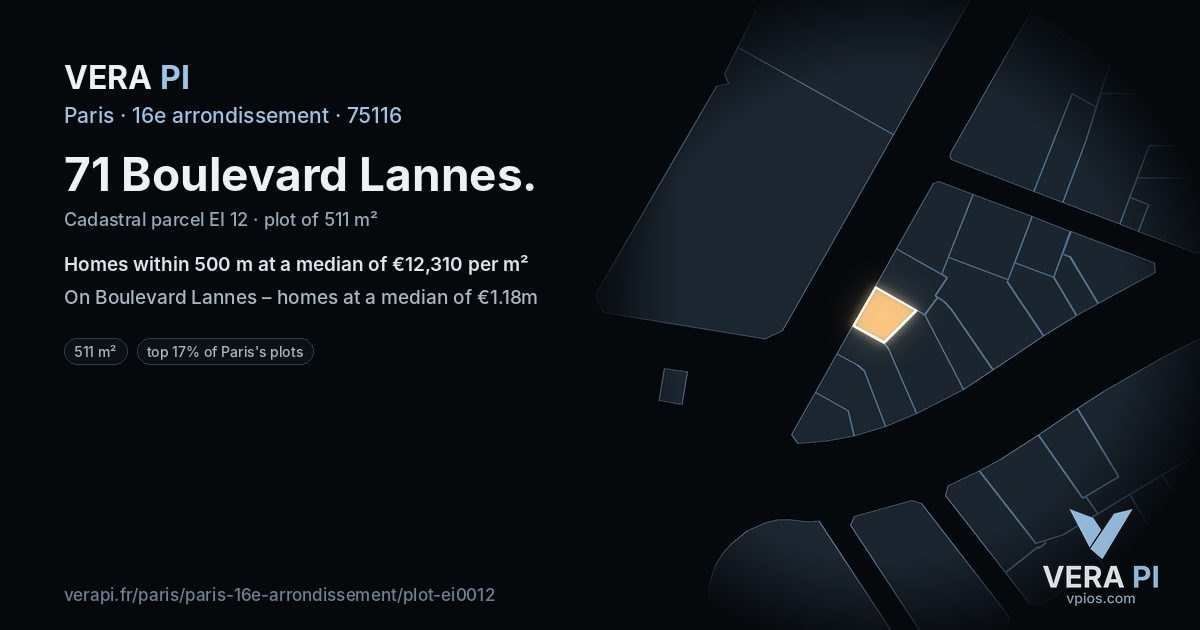 71 Boulevard Lannes, 16e arrondissement at night – the plot lit, the parcels around coloured by the prices near them