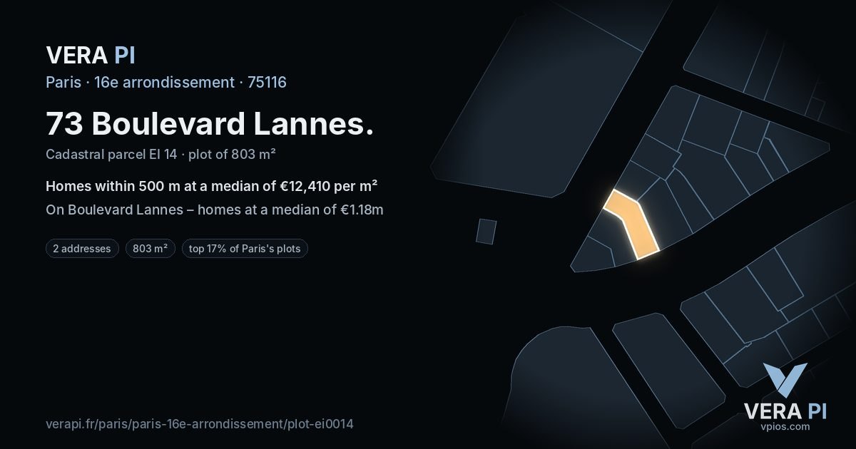 73 Boulevard Lannes, 16e arrondissement at night – the plot lit, the parcels around coloured by the prices near them
