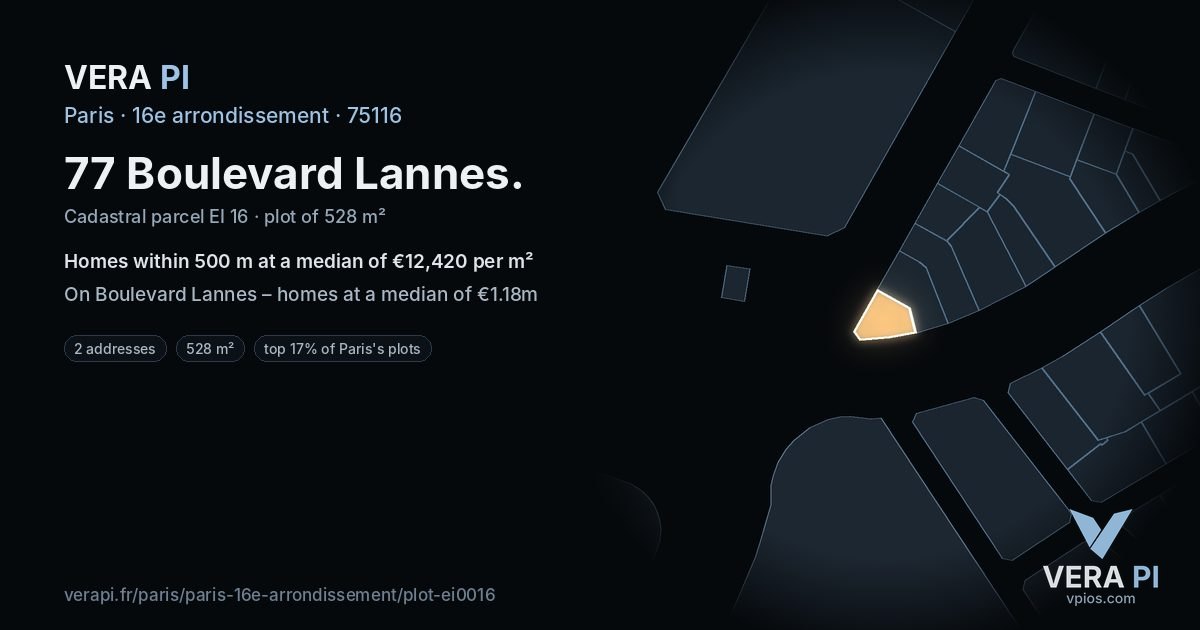 77 Boulevard Lannes, 16e arrondissement at night – the plot lit, the parcels around coloured by the prices near them