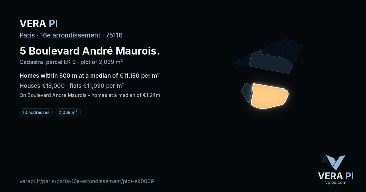 5 Boulevard André Maurois, 16e arrondissement at night – the plot lit, the parcels around coloured by the prices near them
