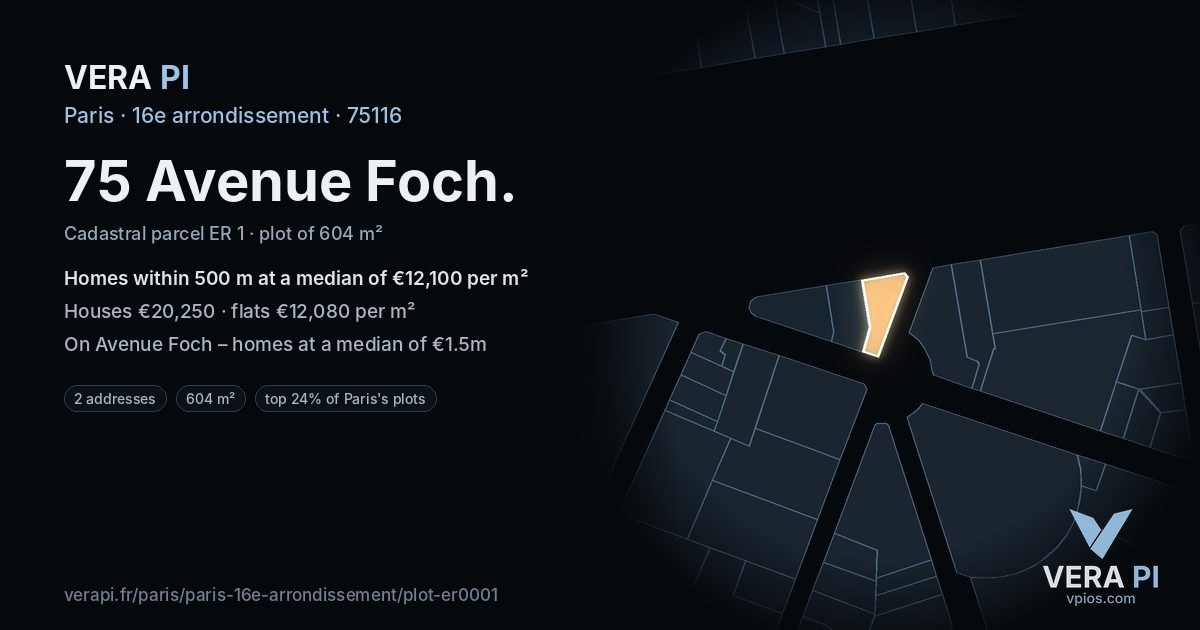 75 Avenue Foch, 16e arrondissement at night – the plot lit, the parcels around coloured by the prices near them