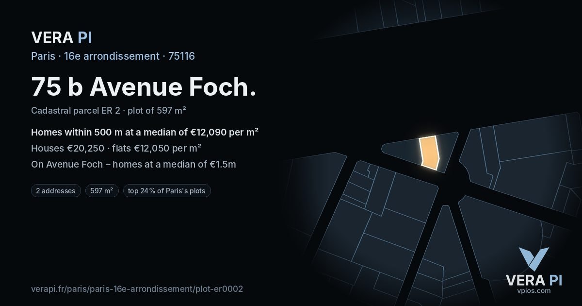 75 b Avenue Foch, 16e arrondissement at night – the plot lit, the parcels around coloured by the prices near them