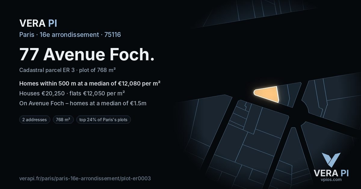 77 Avenue Foch, 16e arrondissement at night – the plot lit, the parcels around coloured by the prices near them
