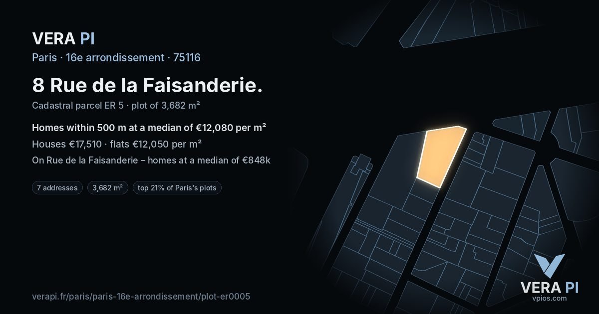 8 Rue de la Faisanderie, 16e arrondissement at night – the plot lit, the parcels around coloured by the prices near them