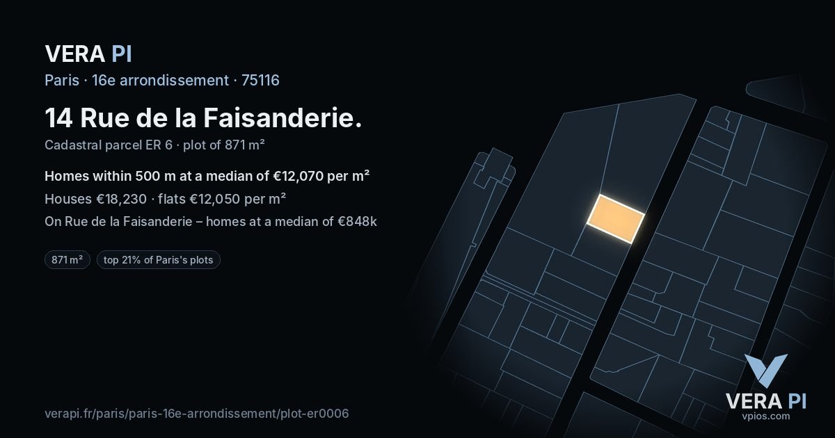 14 Rue de la Faisanderie, 16e arrondissement at night – the plot lit, the parcels around coloured by the prices near them