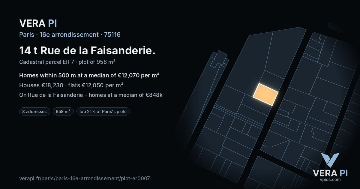14 t Rue de la Faisanderie, 16e arrondissement at night – the plot lit, the parcels around coloured by the prices near them