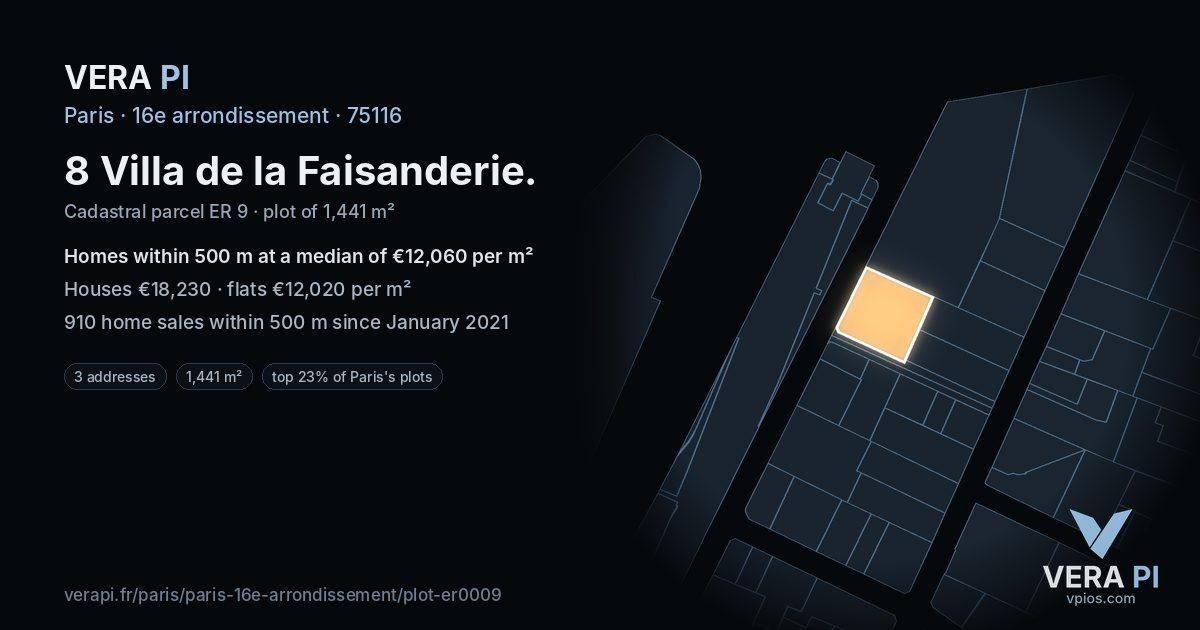 8 Villa de la Faisanderie, 16e arrondissement at night – the plot lit, the parcels around coloured by the prices near them