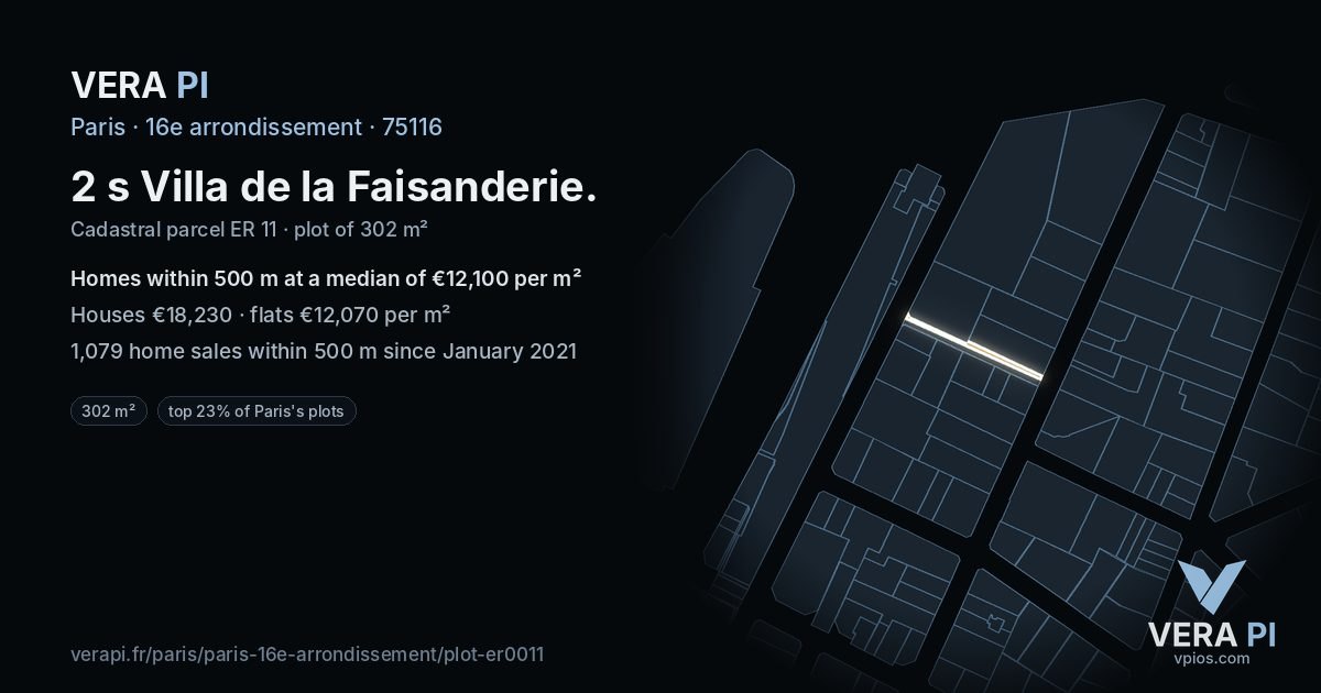 2 s Villa de la Faisanderie, 16e arrondissement at night – the plot lit, the parcels around coloured by the prices near them