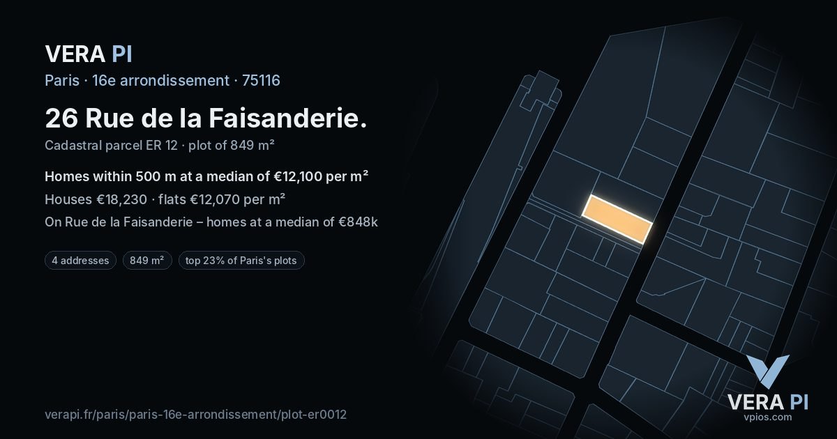 26 Rue de la Faisanderie, 16e arrondissement at night – the plot lit, the parcels around coloured by the prices near them