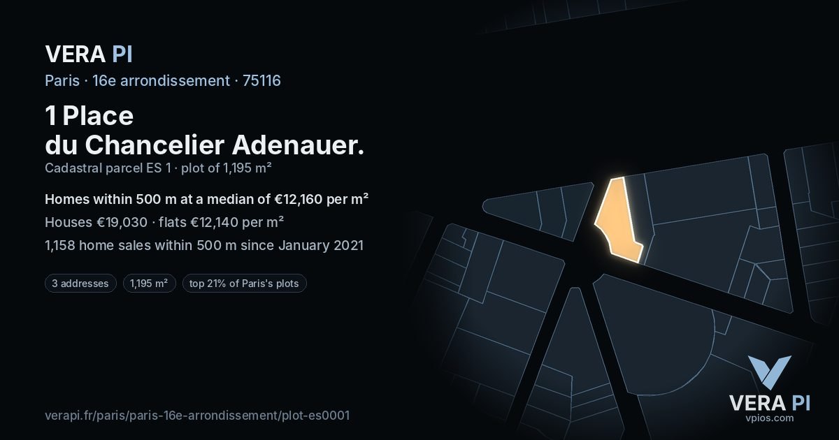1 Place du Chancelier Adenauer, 16e arrondissement at night – the plot lit, the parcels around coloured by the prices near them