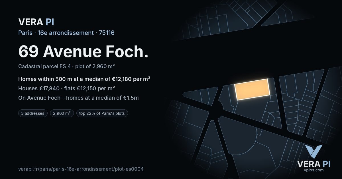 69 Avenue Foch, 16e arrondissement at night – the plot lit, the parcels around coloured by the prices near them