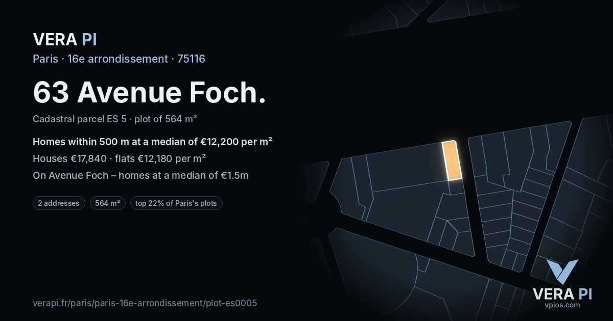 63 Avenue Foch, 16e arrondissement at night – the plot lit, the parcels around coloured by the prices near them