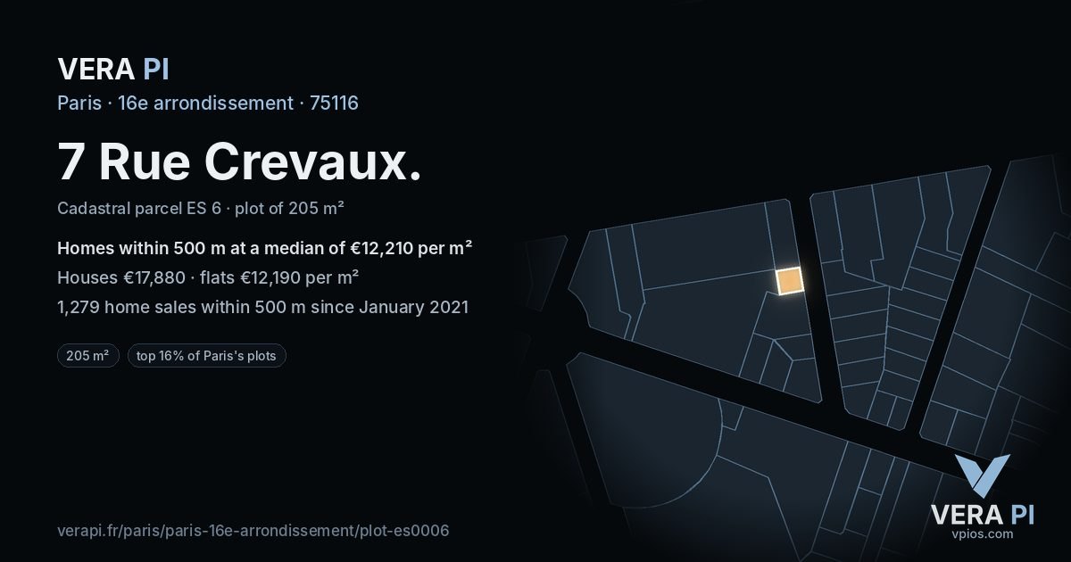 7 Rue Crevaux, 16e arrondissement at night – the plot lit, the parcels around coloured by the prices near them