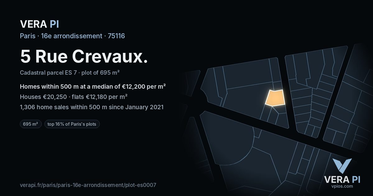 5 Rue Crevaux, 16e arrondissement at night – the plot lit, the parcels around coloured by the prices near them