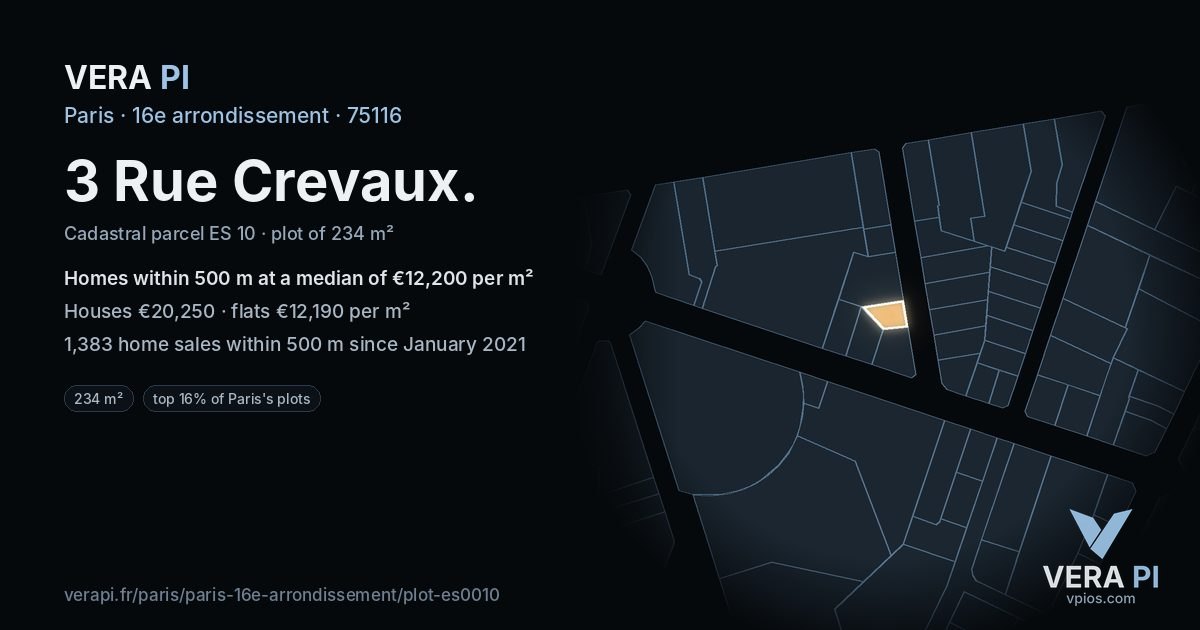 3 Rue Crevaux, 16e arrondissement at night – the plot lit, the parcels around coloured by the prices near them