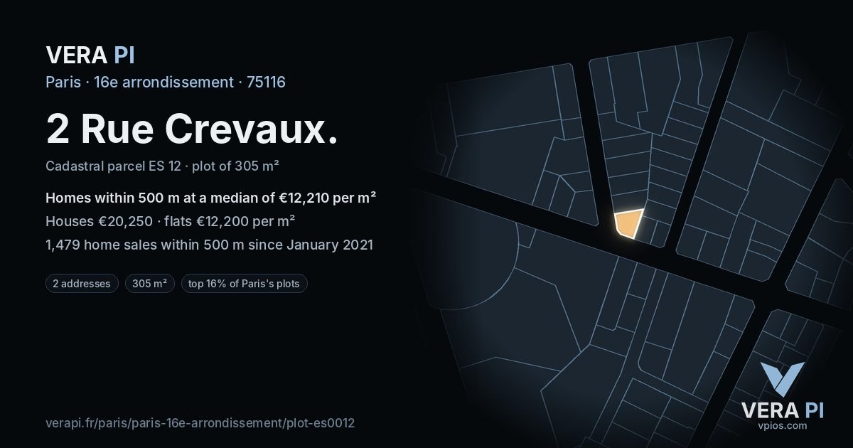 2 Rue Crevaux, 16e arrondissement at night – the plot lit, the parcels around coloured by the prices near them