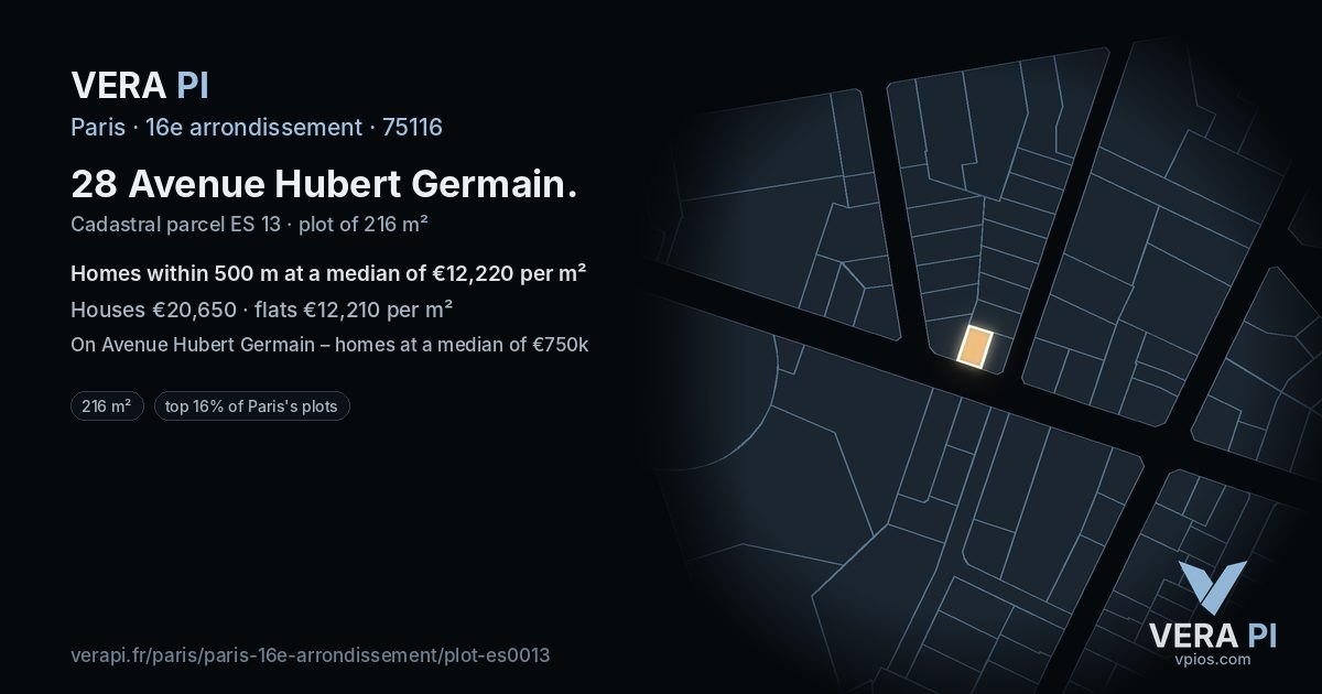 28 Avenue Hubert Germain, 16e arrondissement at night – the plot lit, the parcels around coloured by the prices near them