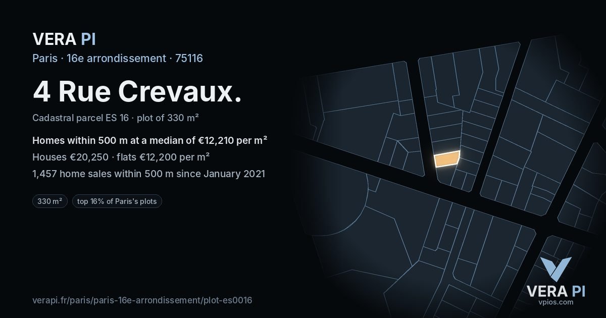 4 Rue Crevaux, 16e arrondissement at night – the plot lit, the parcels around coloured by the prices near them