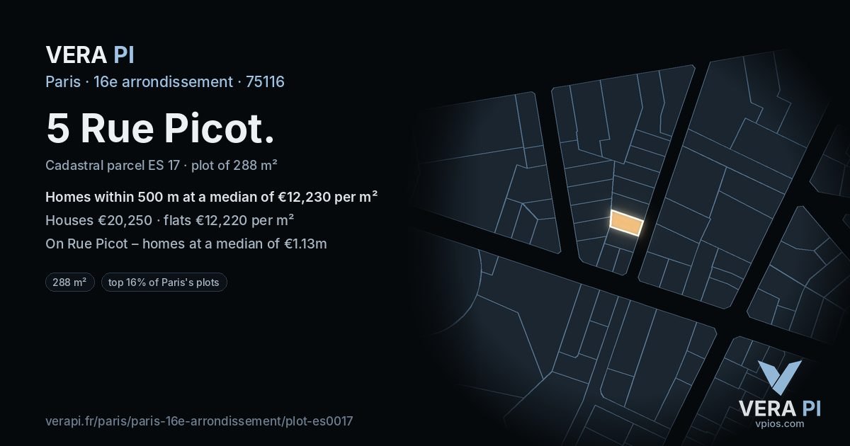 5 Rue Picot, 16e arrondissement at night – the plot lit, the parcels around coloured by the prices near them