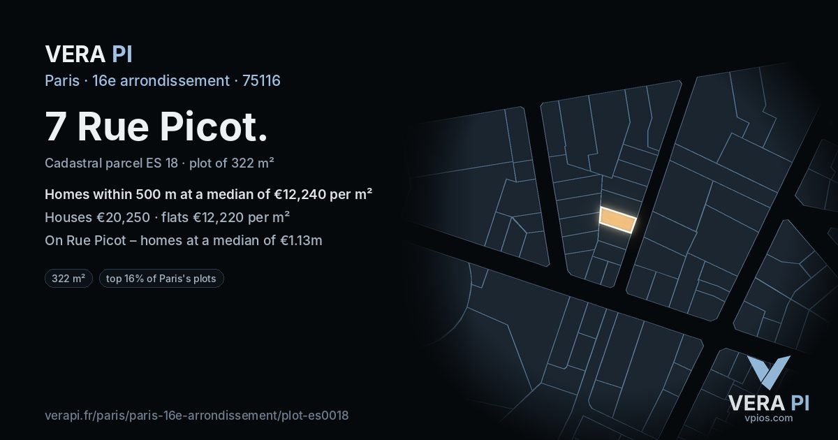 7 Rue Picot, 16e arrondissement at night – the plot lit, the parcels around coloured by the prices near them