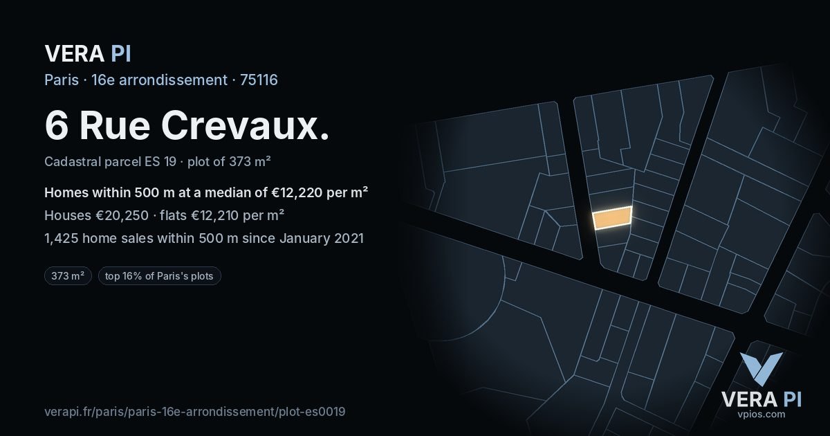 6 Rue Crevaux, 16e arrondissement at night – the plot lit, the parcels around coloured by the prices near them