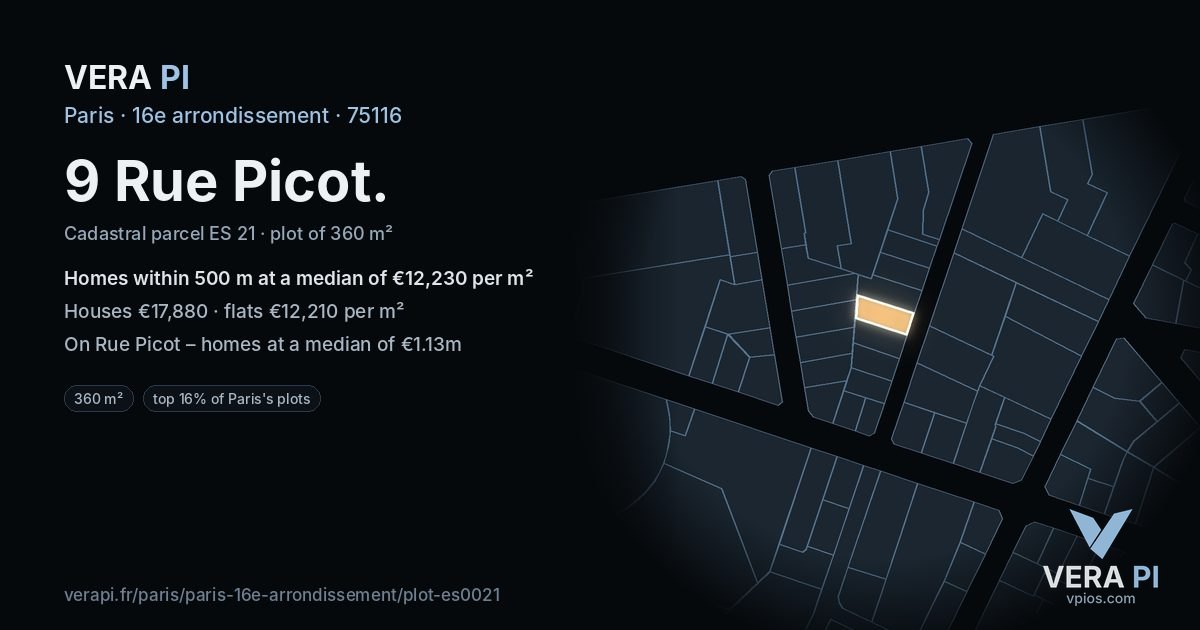9 Rue Picot, 16e arrondissement at night – the plot lit, the parcels around coloured by the prices near them