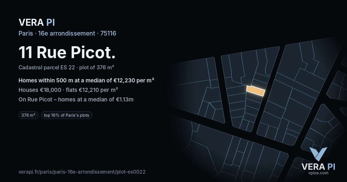11 Rue Picot, 16e arrondissement at night – the plot lit, the parcels around coloured by the prices near them