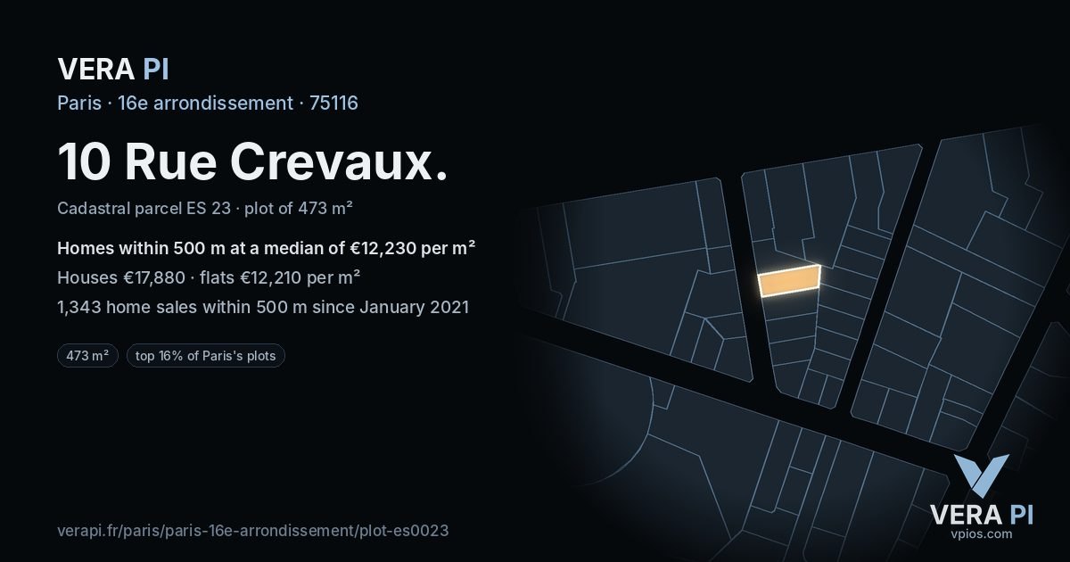 10 Rue Crevaux, 16e arrondissement at night – the plot lit, the parcels around coloured by the prices near them