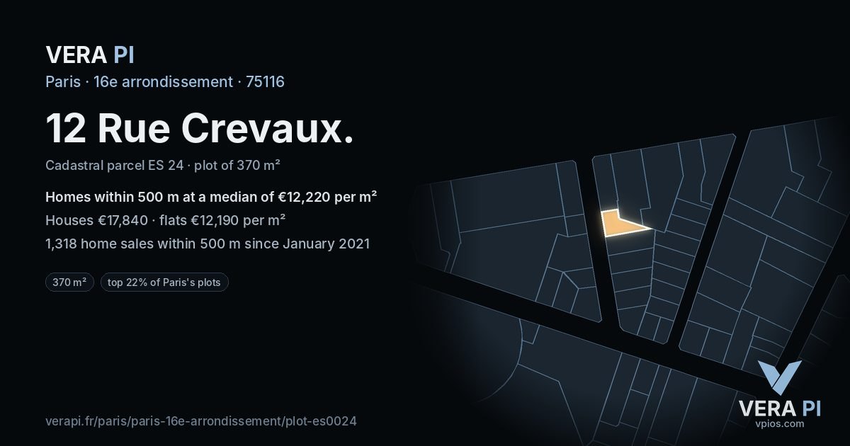 12 Rue Crevaux, 16e arrondissement at night – the plot lit, the parcels around coloured by the prices near them