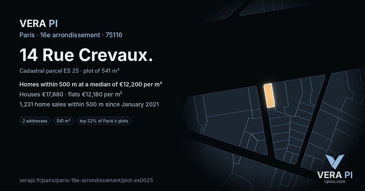 14 Rue Crevaux, 16e arrondissement at night – the plot lit, the parcels around coloured by the prices near them