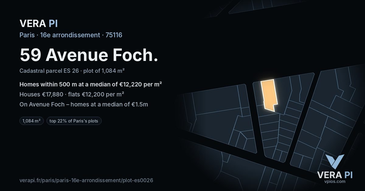 59 Avenue Foch, 16e arrondissement at night – the plot lit, the parcels around coloured by the prices near them
